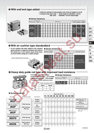 MGPM12-50 datasheet  